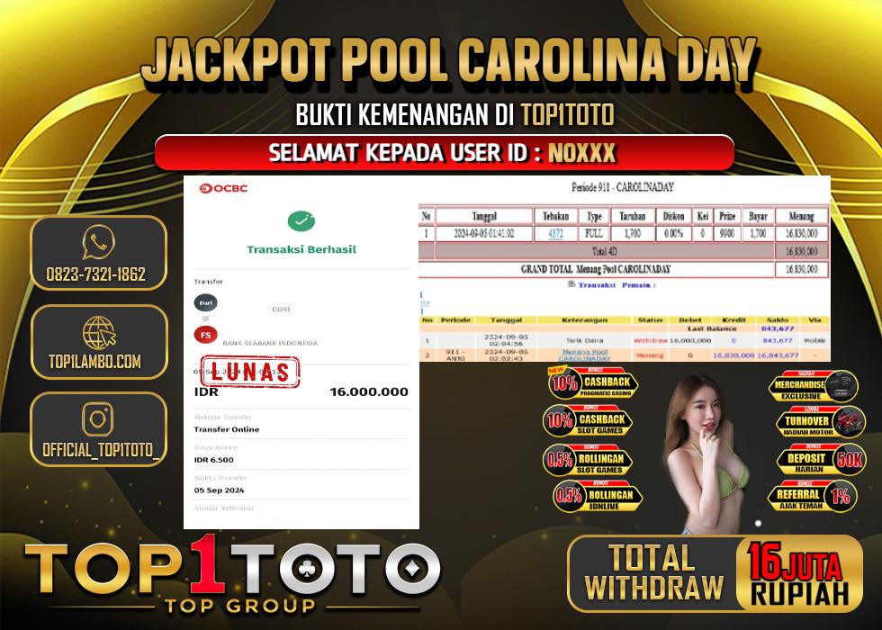 TOP1TOTO JACKPOT TOGEL CAROLINA DAY RP.16.000.000 - LUNAS 