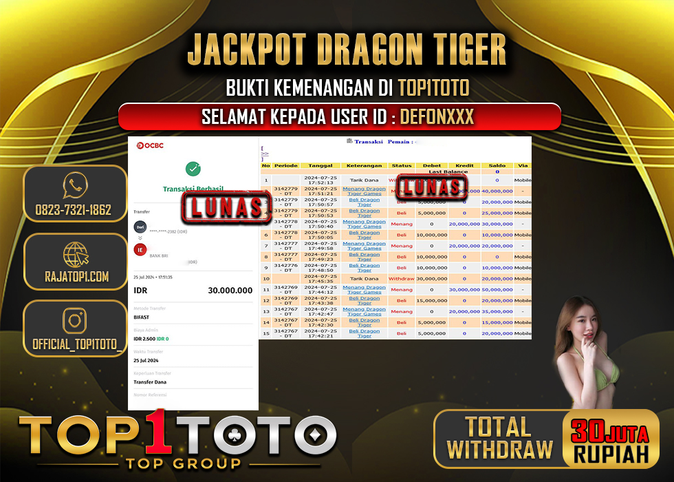TOP1TOTO JACKPOT DRAGON TIGER Rp.30.000.000,- LUNAS