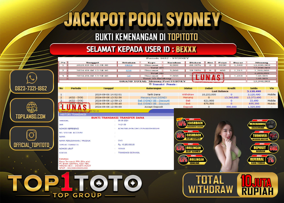 TOP1TOTO JACKP0T TOGEL POOL SYDNEY RP.10.000.000,- LUNAS