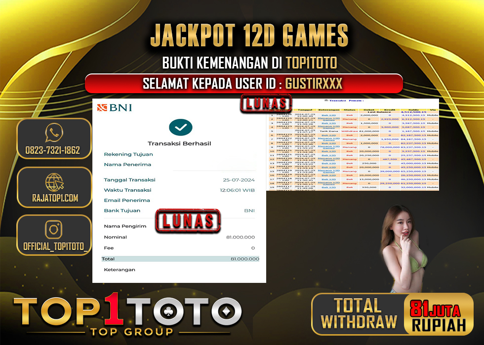 TOP1TOTO JACKPOT SLOT 12D GAMES Rp.81.000.000,- LUNAS