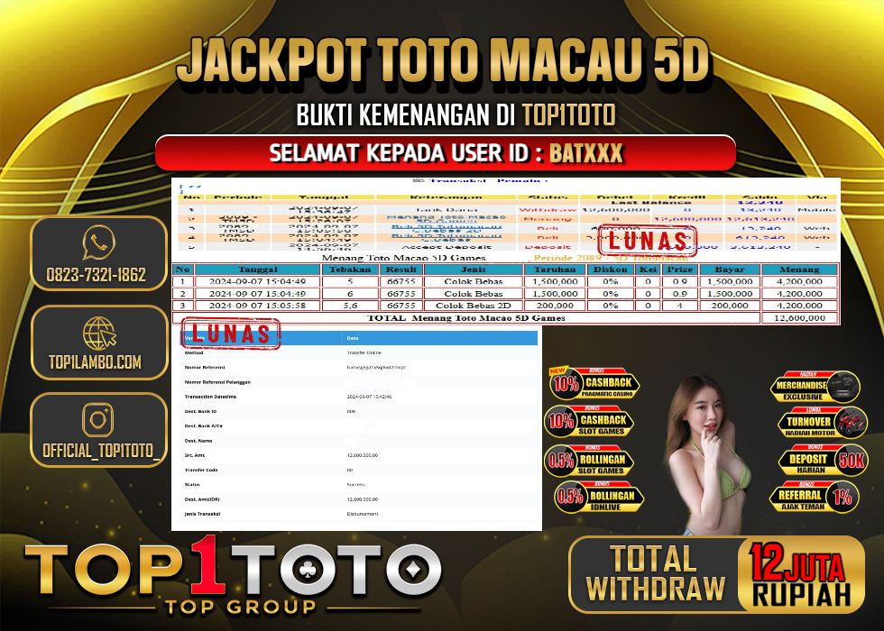 TOP1TOTO JACKPOT TOTO MACAU 5D RP.12.000.000,- LUNAS	