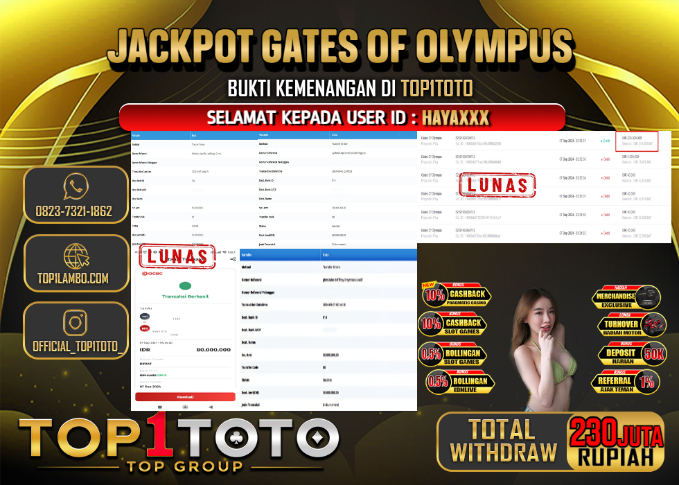 TOP1TOTO JACKPOT SLOT GATES OF OLYMPUS Rp.230.000,000 - LUNAS