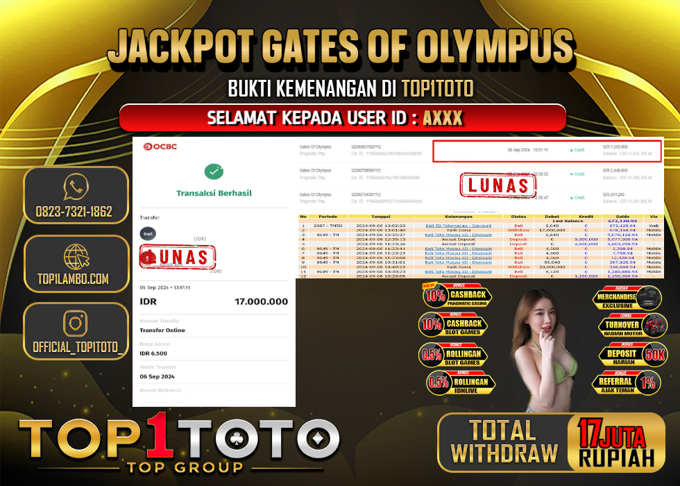 TOP1TOTO JACKPOT SLOT GATES OF OLYMPUS Rp.17.000,000 - LUNAS