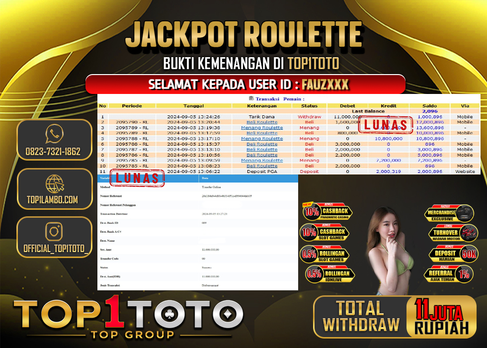 TOP1TOTO JACKPOT CASINO ROULETTE RP.11.000.000 - LUNAS	