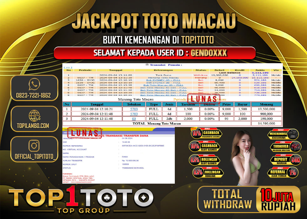 TOP1TOTO JACKPOT TOGEL POOL TOTO MACAU.RP.10.000.000 - LUNAS 